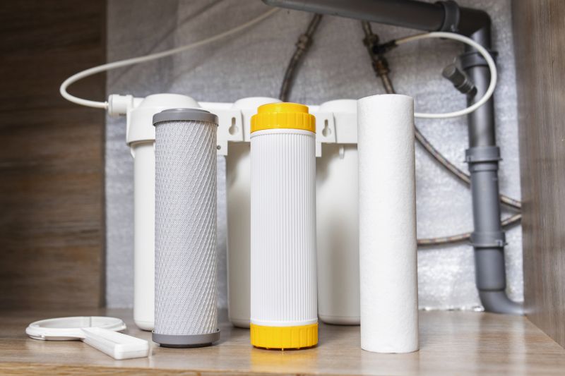 Carbon Filter Installation in Raleigh, NC