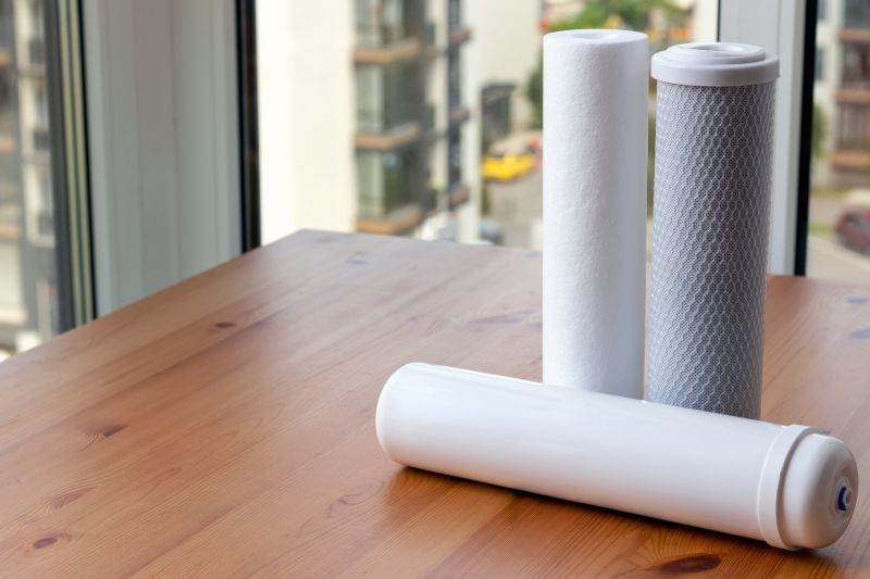 Water Softener Service in Raleigh, NC